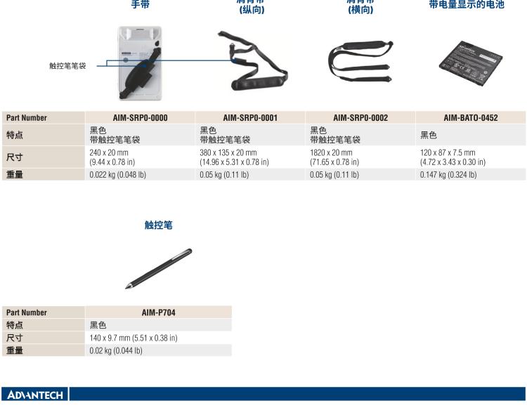 研華AIM-78H 10.1" 醫療平板電腦，搭載高通? 驍龍? 660 處理器, 安卓10