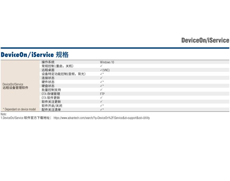 研華POC-824 24"醫用一體機，搭載NVIDIA MXM圖形模塊用于AI應用