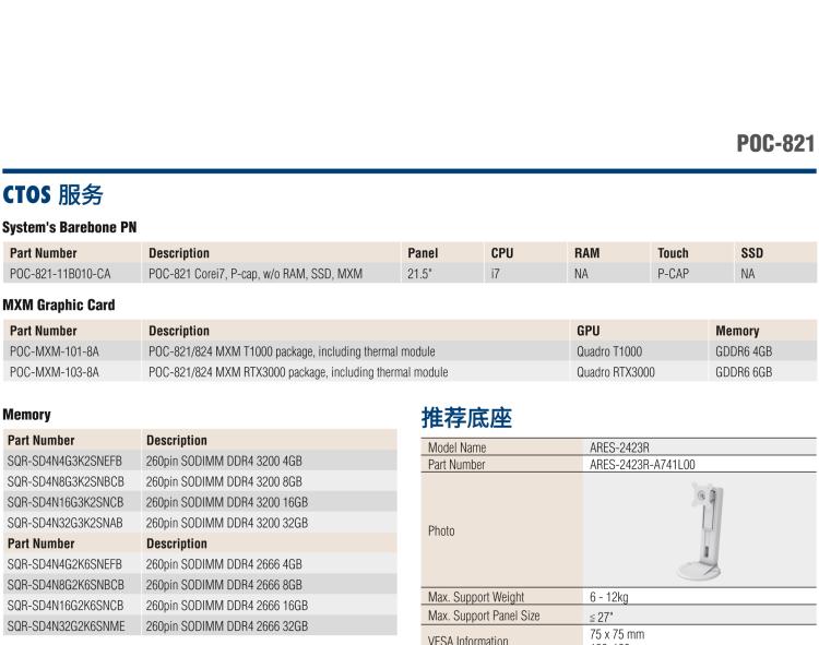 研華POC-821 21.5"醫用一體機，搭載NVIDIA MXM圖形模塊用于AI應用