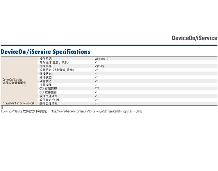 研華POC-821 21.5"醫用一體機，搭載NVIDIA MXM圖形模塊用于AI應用
