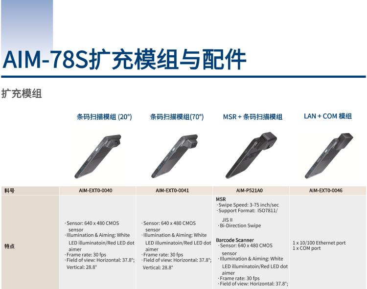 研華AIM-78S 10.1" 工業(yè)移動(dòng)手持平板電腦，搭載高通? 驍龍? 660 處理器, 安卓10操作系統(tǒng)