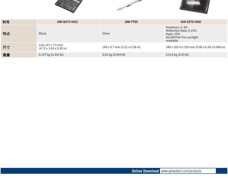 研華AIM-78S 10.1" 工業(yè)移動(dòng)手持平板電腦，搭載高通? 驍龍? 660 處理器, 安卓10操作系統(tǒng)