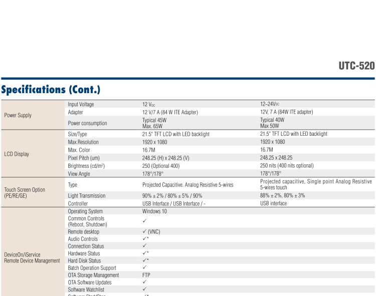 研華UTC-520F 21.5" 多功能觸控一體機，內置Intel? Skylake Core? i5-6300U處理器