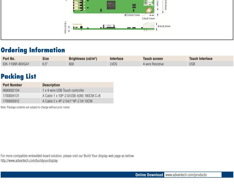 研華IDK-1106 6.5" VGA 640x480 800nit LVDS LCD，帶 4W RES. T/S 套件