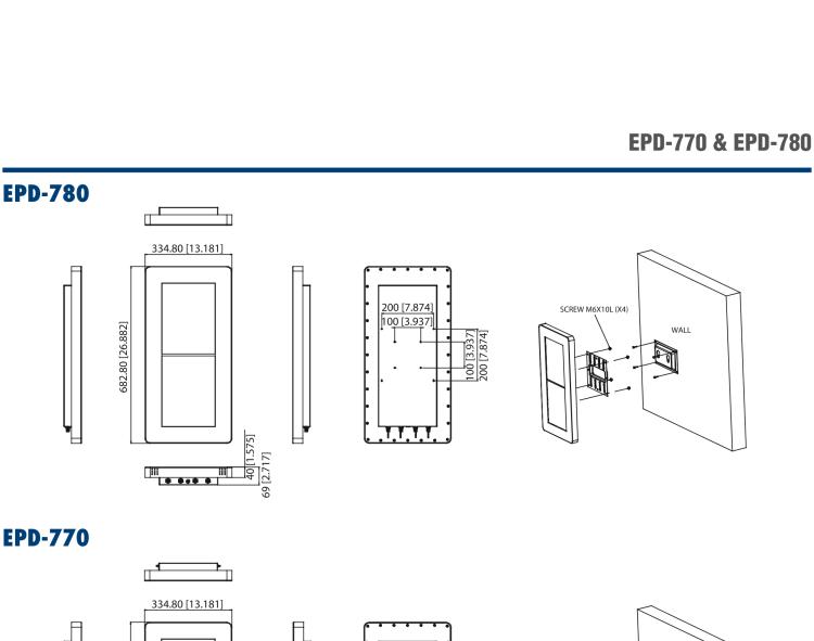 研華EPD-780 26" （13.3"x2 ）寸電子紙解決方案，USB接口，適合倉儲庫存，設備管理，辦公場所，智慧城市和零售等應用。