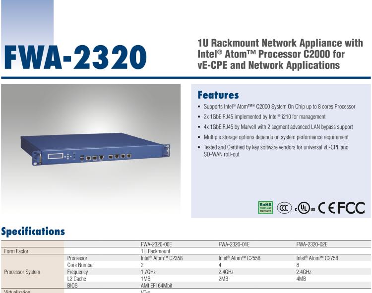 研華FWA-2320 基于Intel? Atom? C2000系統芯片 1U機架式網絡應用平臺