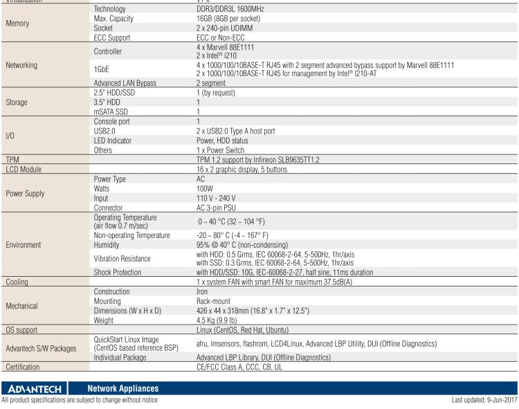 研華FWA-2320 基于Intel? Atom? C2000系統芯片 1U機架式網絡應用平臺