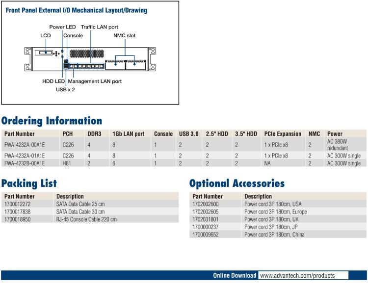 研華FWA-4232 基于Intel? Haswell XeonTM E3/CoreTM/ PentiumTM/CeleronTM系列處理器 2U機架式網絡應用平臺