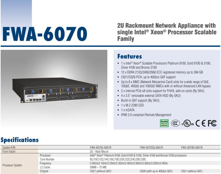 研華FWA-6070 基于單個Intel?Xeon?可擴展系列處理器的2U機架式網絡應用平臺