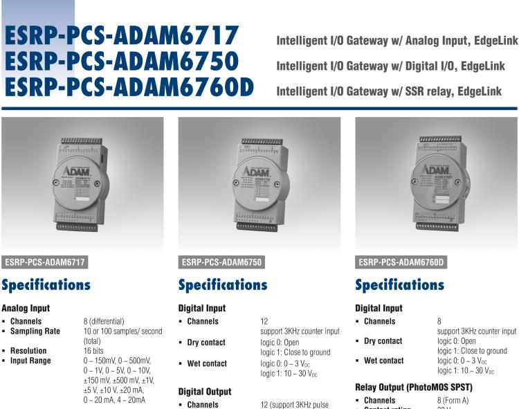 研華ESRP-PCS-ADAM6750 WISE-EdgeLink 12DI/12DO 智能 I/O 網關