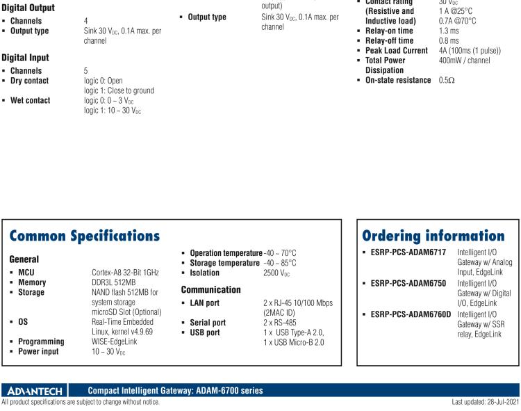 研華ESRP-PCS-ADAM6750 WISE-EdgeLink 12DI/12DO 智能 I/O 網關