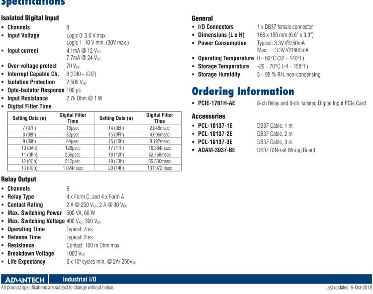 研華PCIE-1761H 8通道繼電器和8通道隔離式數字輸入，帶數字濾波器和中斷PCIe卡