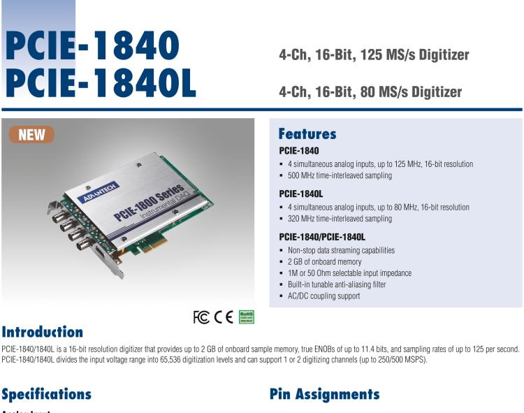 研華PCIE-1840 4通道，16位，125 MS/s數字轉換器