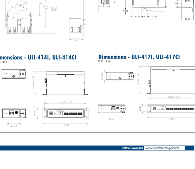 研華BB-USBHUB4OEM ULI-414LIB-工業USB 2.0集線器，4端口，高穩固力連接器